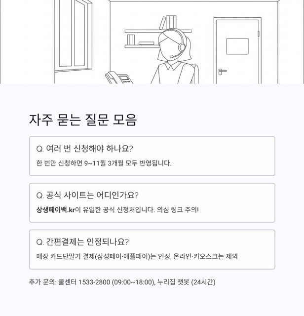 상생페이백 2025 완벽 가이드: 신청·조회·예상금액·사용처까지