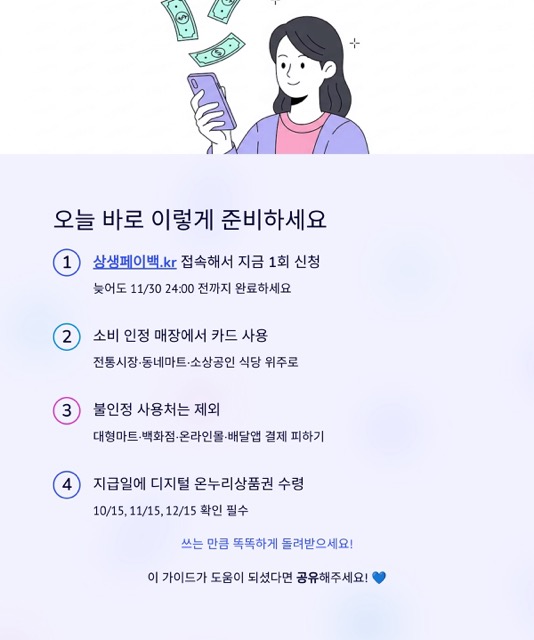 상생페이백 환급 완벽 가이드: 정의·대상·신청·지급·유의사항·꿀팁까지 한 번에