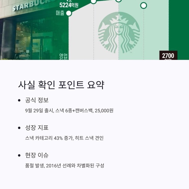 스벅 별별꾸러미, 2025 한정 패키지 완전정리