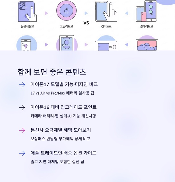 아이폰17 사전예약 완벽 가이드
