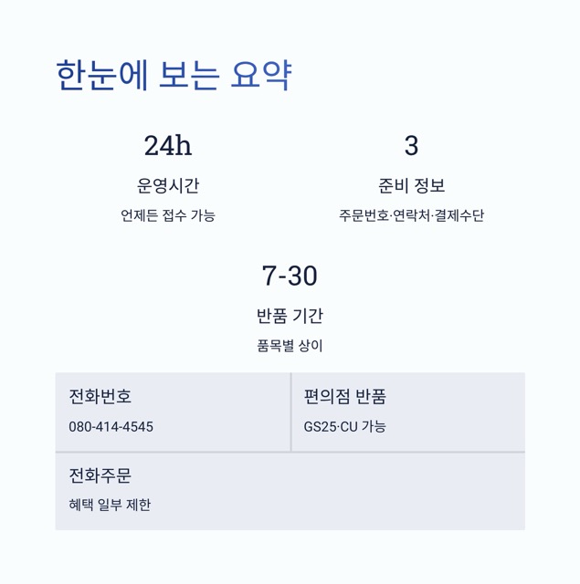 GS SHOP 고객센터 - 전화번호, 상담원 연결 요령, 운영시간, 반품·교환·환불 안내