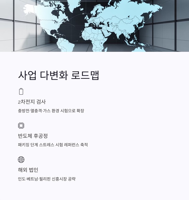 이노테크 공모주 완전정리 가이드|수요예측 결과, 확정공모가, 의무보유·유통물량, 청약 일정과 체크리스트