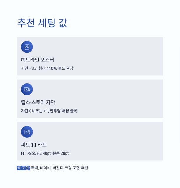 제니 폰트 다운로드 젠 세리프 완전 가이드