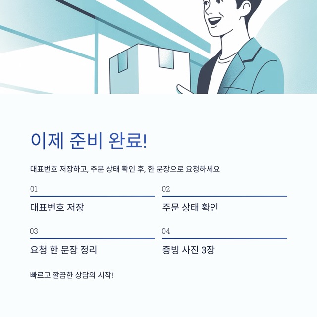 GS SHOP 고객센터 - 전화번호, 상담원 연결 요령, 운영시간, 반품·교환·환불 안내