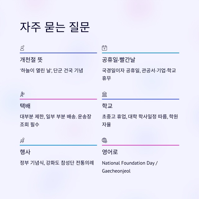 개천절 유래, 의미, 공휴일, 택배 배달, 행사 / 영어로는