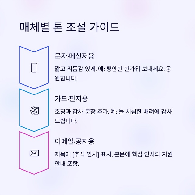 추석 인사 문구 끝판왕: 관계별 10문장씩 깔끔한 모음