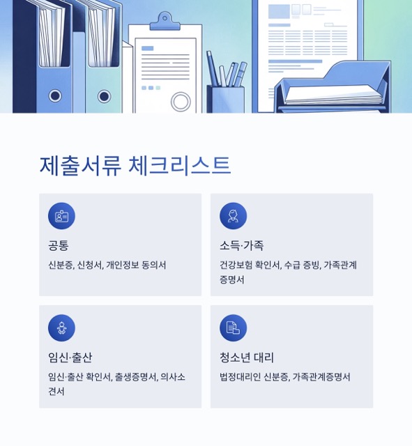 여성건강지원금 신청방법 A to Z|대상·조건·바우처·신청 자격까지 한 번에