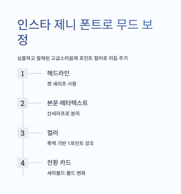 제니 폰트 다운로드 젠 세리프 완전 가이드