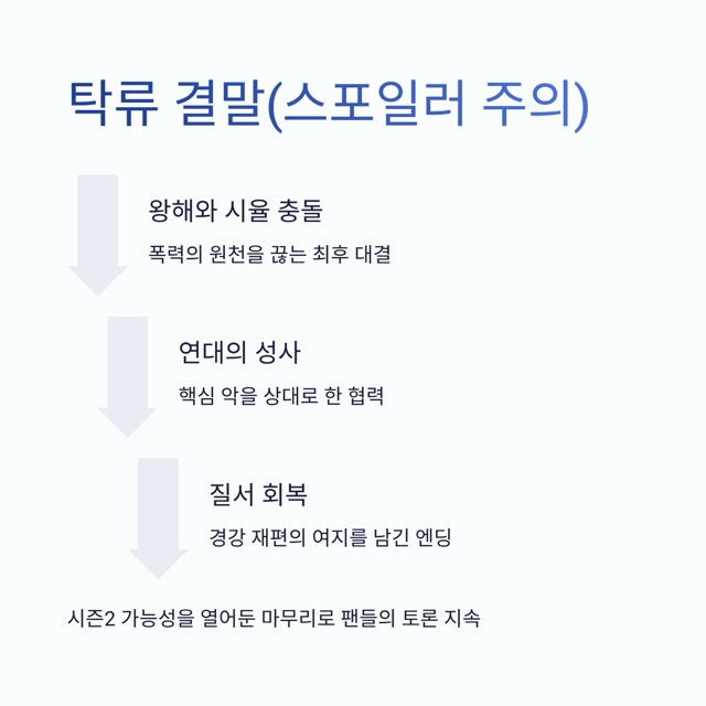 디즈니 드라마 탁류 총정리 가이드|탁류 몇부작, 등장인물, 방송시간, 뜻, 결말, 원작 소설, 인물 왕해까지