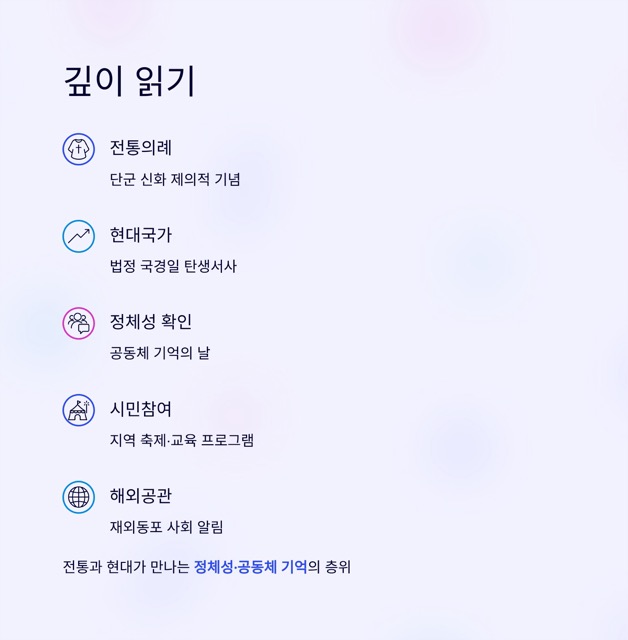 개천절 유래, 의미, 공휴일, 택배 배달, 행사 / 영어로는