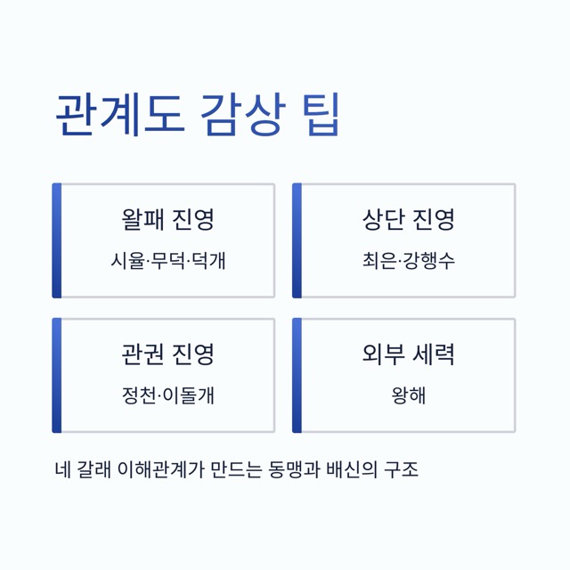 디즈니 드라마 탁류 총정리 가이드|탁류 몇부작, 등장인물, 방송시간, 뜻, 결말, 원작 소설, 인물 왕해까지