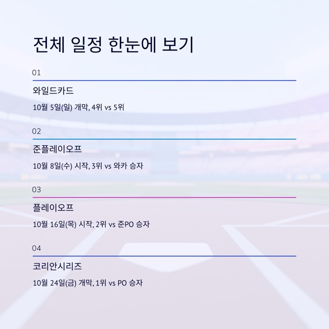 KBO 플레이오프 2025 완전 가이드: 일정·방식·규칙·순위·확률·예매(티켓)까지