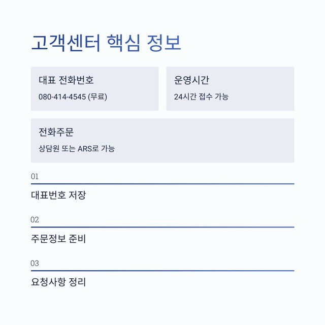 GS SHOP 고객센터 - 전화번호, 상담원 연결 요령, 운영시간, 반품·교환·환불 안내