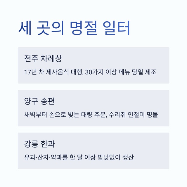 극한직업 – 명절의 기술자들: 차례상·송편·한과를 지키는 사람들(주소·주문 정보까지 정리)