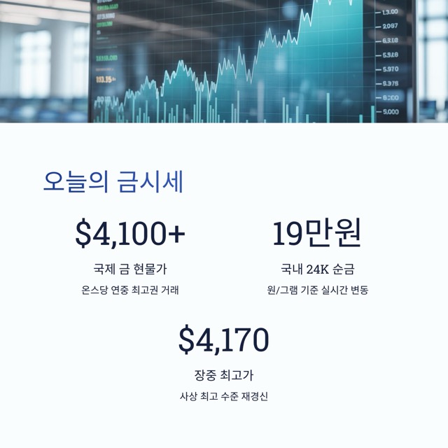 금시세 완전정복: 지금 금값이 오르는 이유와 오늘의 시세, 내일의 전망