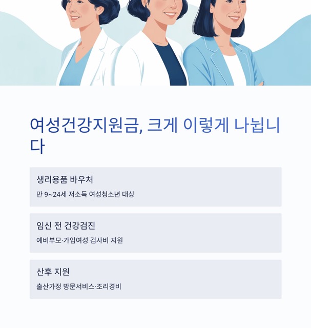 여성건강지원금 신청방법 A to Z|대상·조건·바우처·신청 자격까지 한 번에