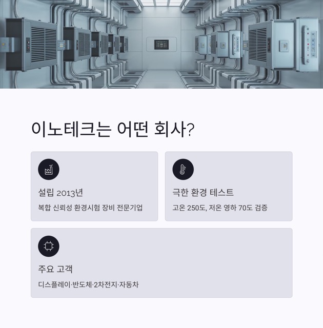 이노테크 공모주 완전정리 가이드|수요예측 결과, 확정공모가, 의무보유·유통물량, 청약 일정과 체크리스트