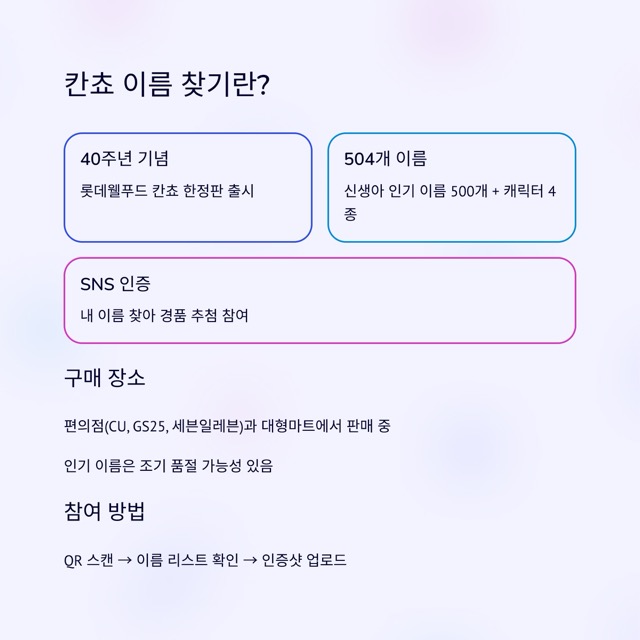 칸쵸 이름, 504개 ‘내 이름 찾기’ 완전 가이드