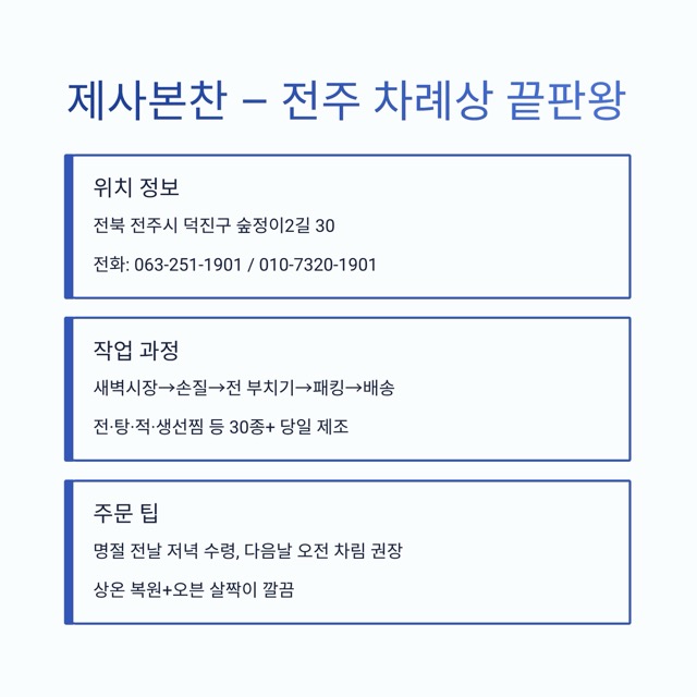 극한직업 – 명절의 기술자들: 차례상·송편·한과를 지키는 사람들(주소·주문 정보까지 정리)