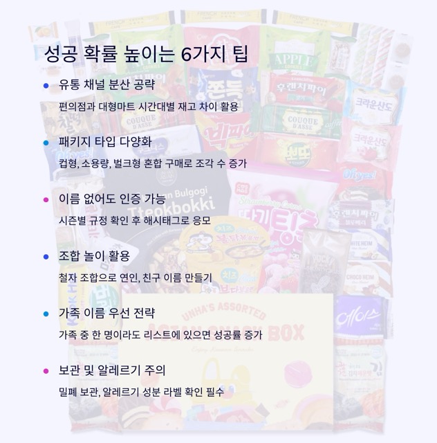 칸쵸 이름, 504개 ‘내 이름 찾기’ 완전 가이드