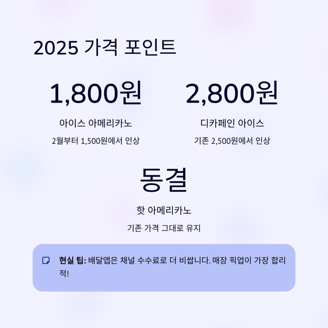 컴포즈커피 메뉴 완전정복: 가격·칼로리·맛까지 한 번에 (2025 업데이트)