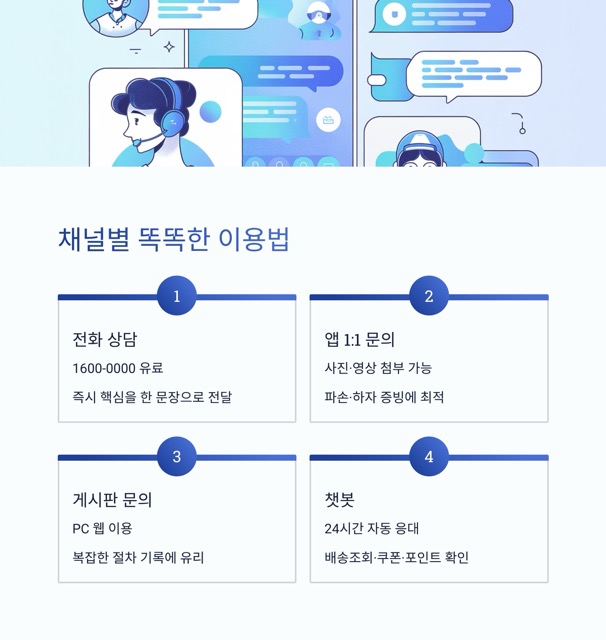 현대홈쇼핑 고객센터 - 전화번호, 상담 가능 시간, 반품·교환·환불 안내
