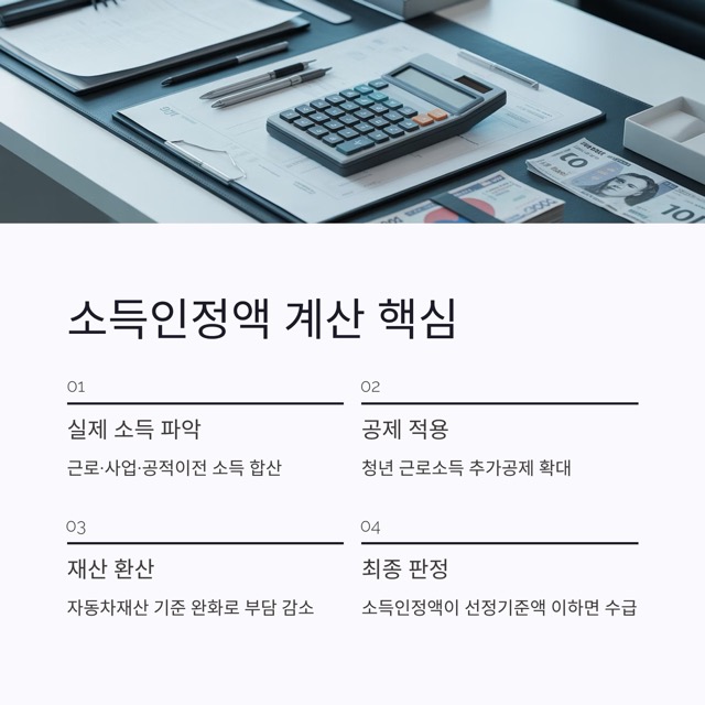 2026년 기초생활수급자 조건, 이렇게 바뀝니다