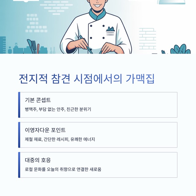 가맥집 뜻, 이 한 단어에 담긴 요즘의 감성