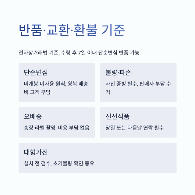 롯데홈쇼핑 고객센터 - 전화 연결 요령부터 반품 절차, 1:1 상담까지 한 번에 정리