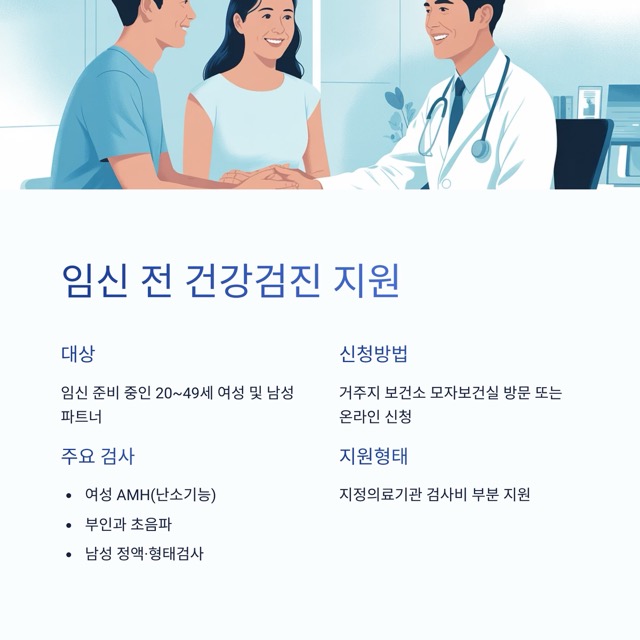 여성건강지원금 신청방법 A to Z|대상·조건·바우처·신청 자격까지 한 번에