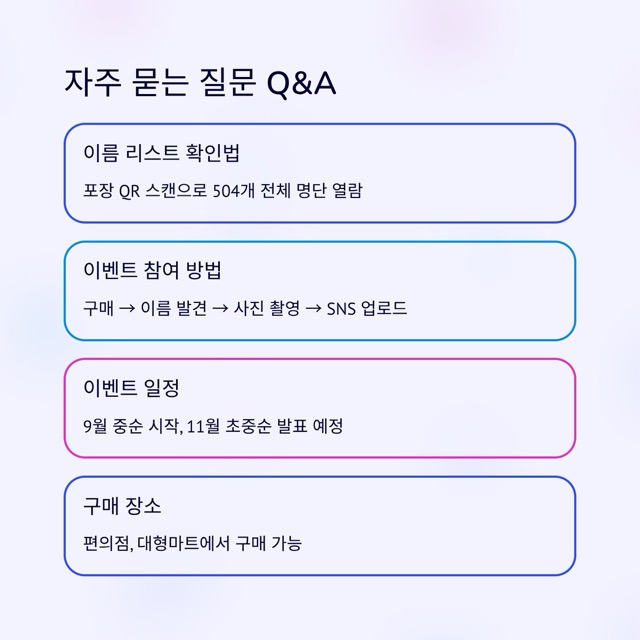 칸쵸 이름, 504개 ‘내 이름 찾기’ 완전 가이드