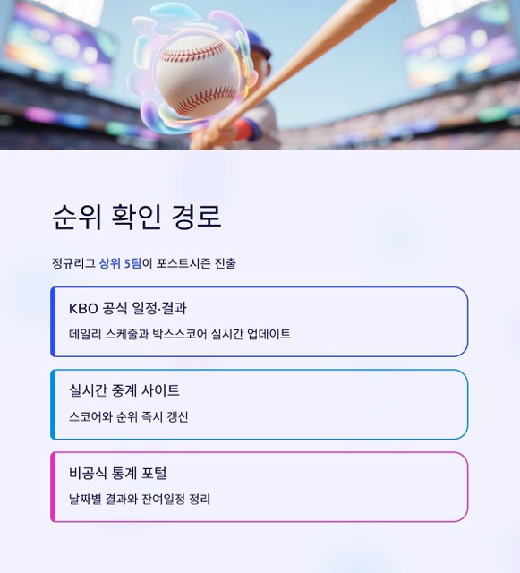 KBO 플레이오프 2025 완전 가이드: 일정·방식·규칙·순위·확률·예매(티켓)까지
