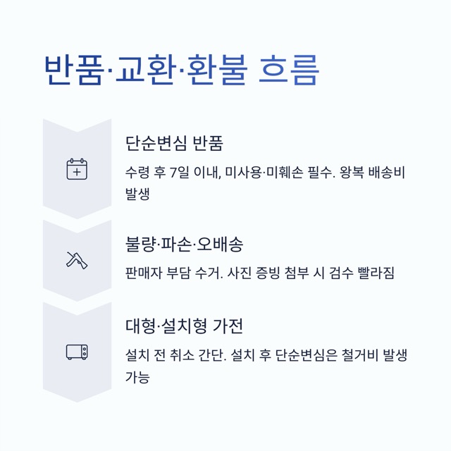 SK스토아 고객센터 - 상담원 연결 요령부터 전화번호, 상담 시간, 반품·교환까지 한 번에 정리