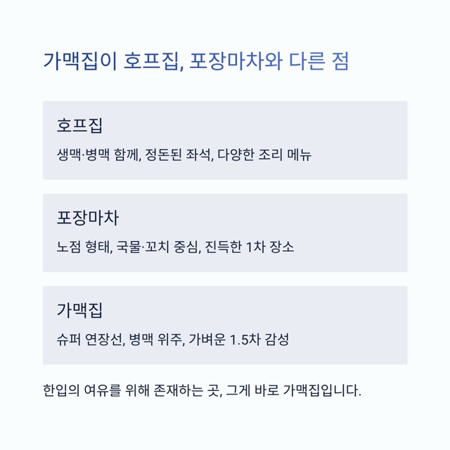 가맥집 뜻, 이 한 단어에 담긴 요즘의 감성