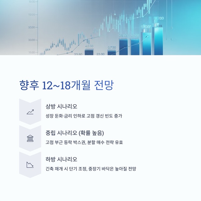 금시세 완전정복: 지금 금값이 오르는 이유와 오늘의 시세, 내일의 전망