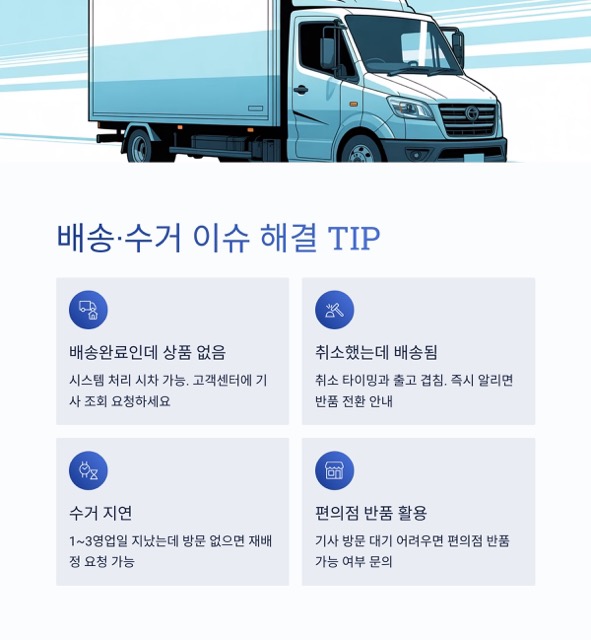 씨엔쇼핑 고객센터 - 전화번호, 상담시간, 상담원 연결 요령, 교환·반품·환불 안내