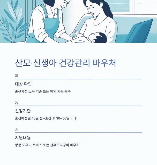 여성건강지원금 신청방법 A to Z|대상·조건·바우처·신청 자격까지 한 번에