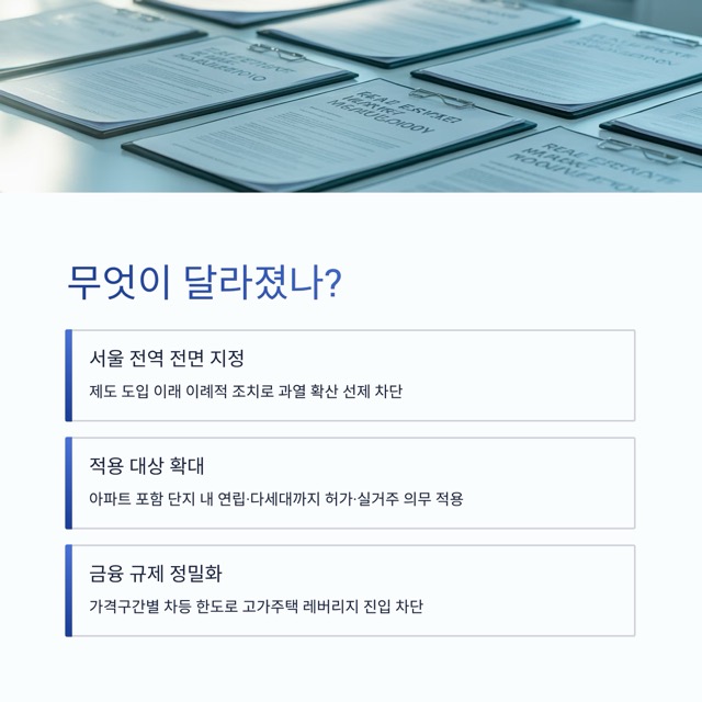 토지거래허가구역 완전 이해하기: 서울 전역·경기 남부 12곳 ‘3중 규제’가 의미하는 것