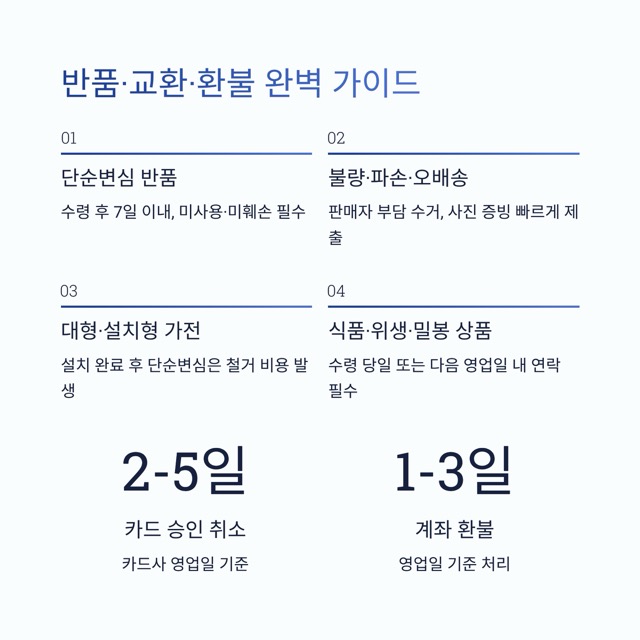 현대홈쇼핑 고객센터 - 전화번호, 상담 가능 시간, 반품·교환·환불 안내