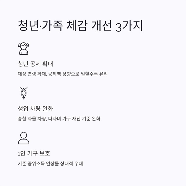 2026년 기초생활수급자 조건, 이렇게 바뀝니다