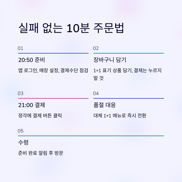 KFC 치킨나이트 제대로 즐기는 법: 매일 밤 9~10시 1+1