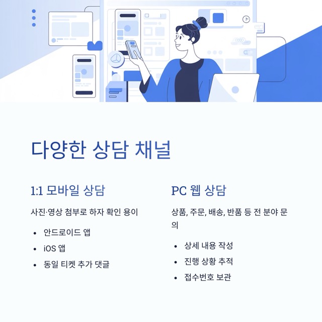 GS SHOP 고객센터 - 전화번호, 상담원 연결 요령, 운영시간, 반품·교환·환불 안내