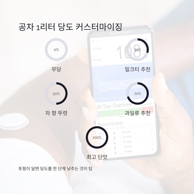공차 1리터 완전정리: 가격·매장·할인·보틀·당도까지 한 번에