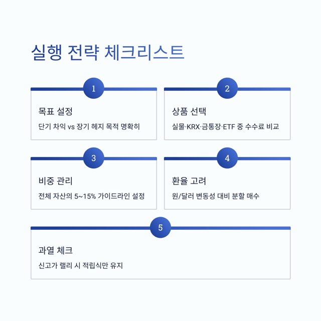 금시세 완전정복: 지금 금값이 오르는 이유와 오늘의 시세, 내일의 전망