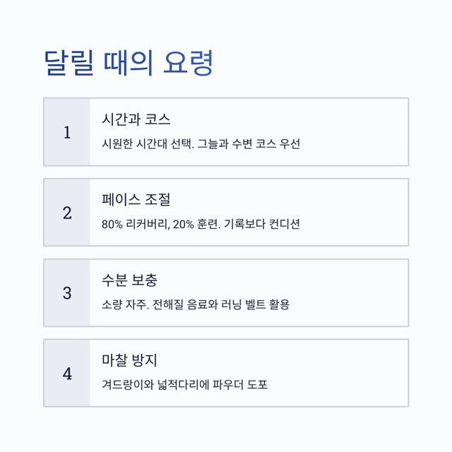 달려라 런린이 4화 - 땀쟁이 러너의 여름나기: “축축한 여름을 건너는 가장 현실적인 방법”