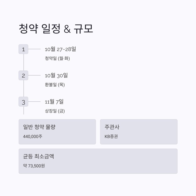 이노테크 공모주 완전정리 가이드|수요예측 결과, 확정공모가, 의무보유·유통물량, 청약 일정과 체크리스트