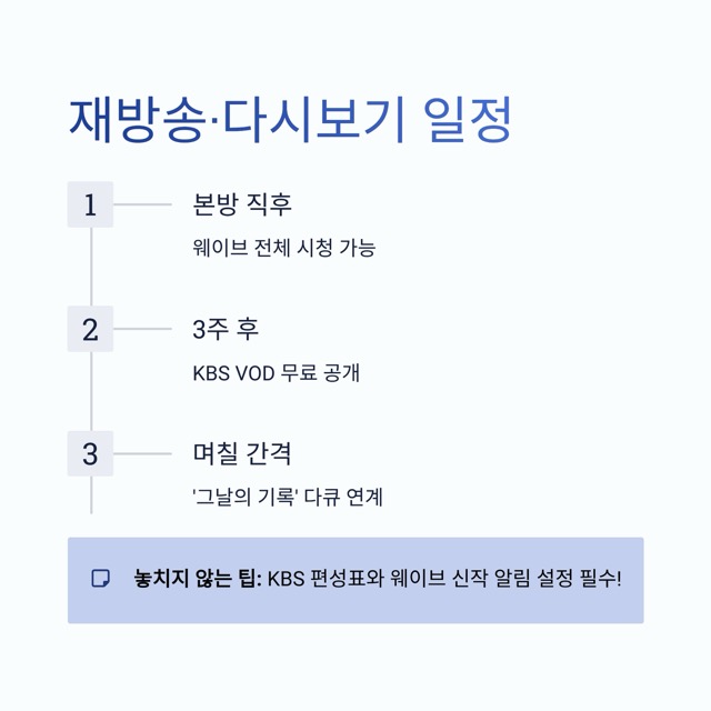 조용필 콘서트 다시보기 가이드 2025: 어디서, 어떻게, 가장 좋게 볼까