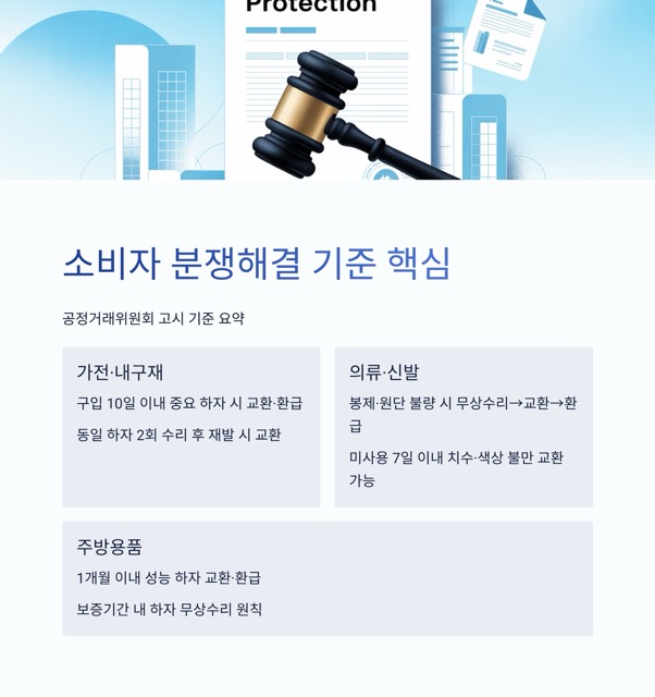 홈앤쇼핑 고객센터 완전정리 - 상담원 연결 요령, 전화번호, 운영시간, 반품·분쟁해결 기준까지