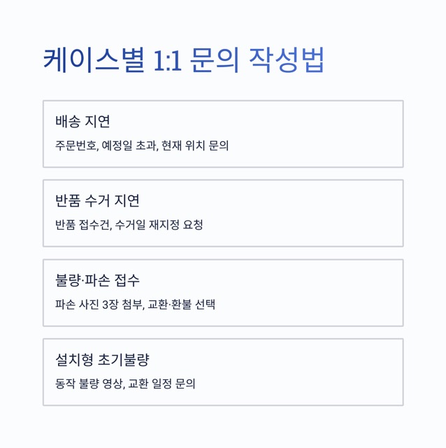 공영홈쇼핑 고객센터 - 상담원 연결, 전화 문의, 운영시간, 교환·반품·환불까지 한 번에