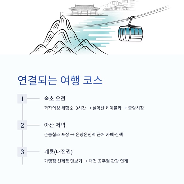 7 극한직업 간식 열전 한입의 전쟁 중간